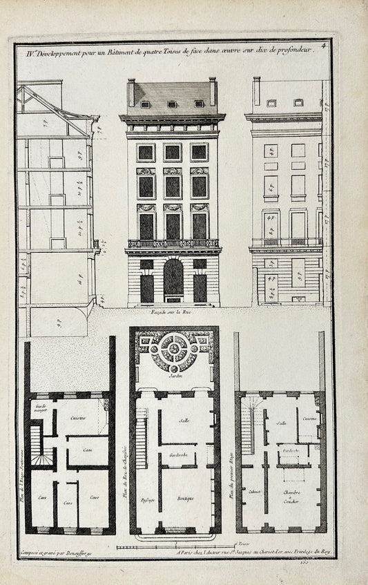 Antique Architectural Print - Neufforge - Development for the Building - F4