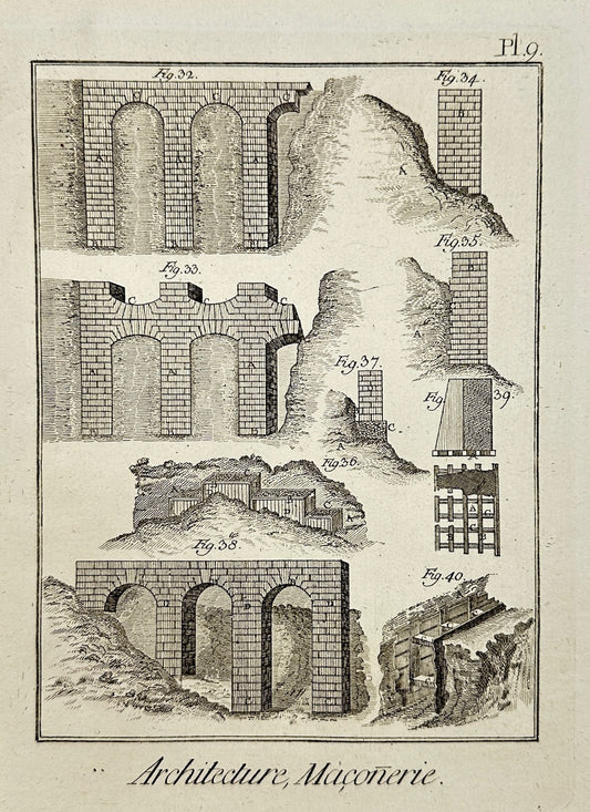 Antique Engraving - Jacques Renaud Bernard - Architecture, Masonry - C2